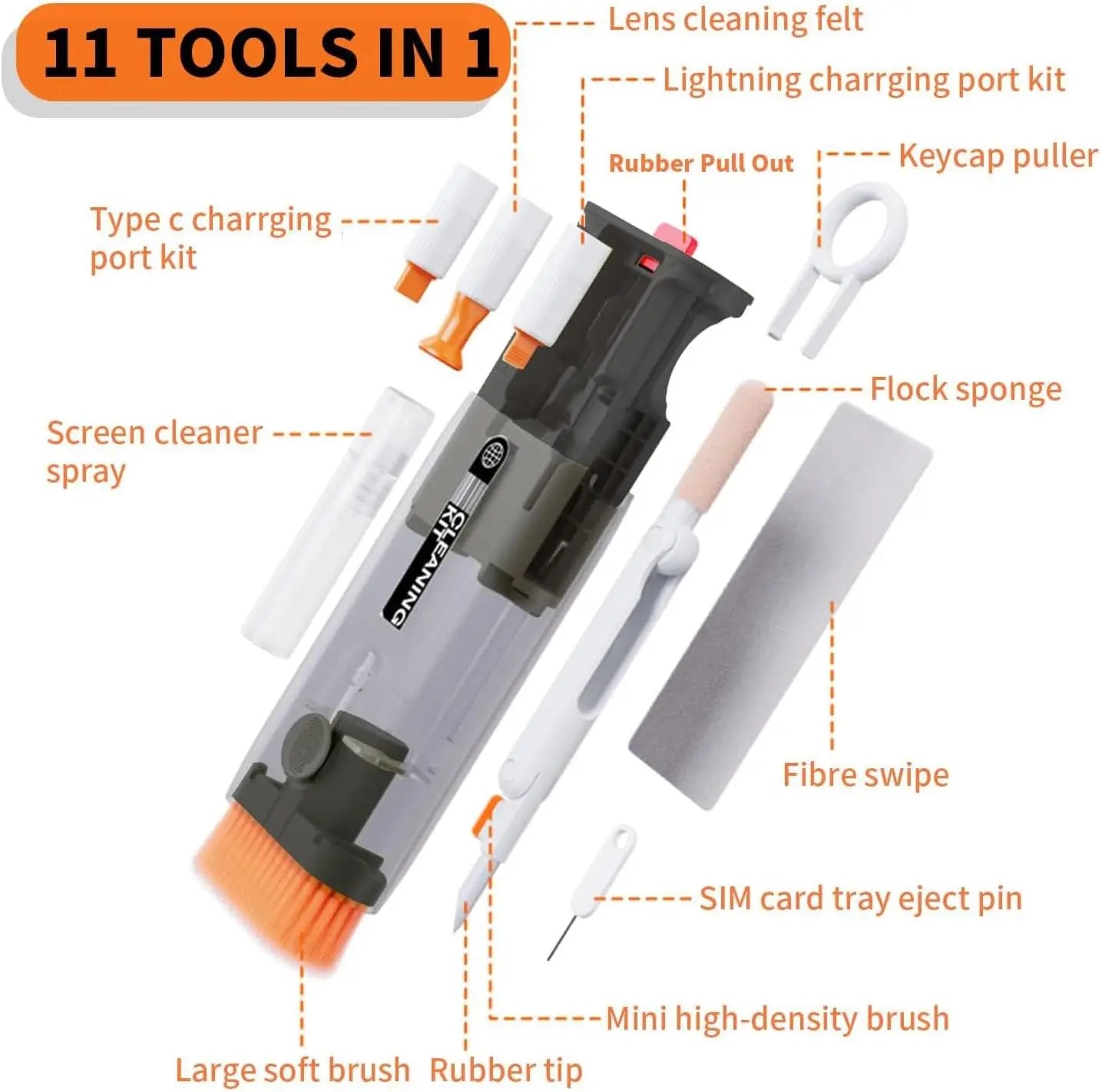 Keyboard Cleaner Laptop Cleaning Kit - 33-In-1 PC, Tech & Electronics Cleaning Tools with Retractable Brush, Earbud Cleaner