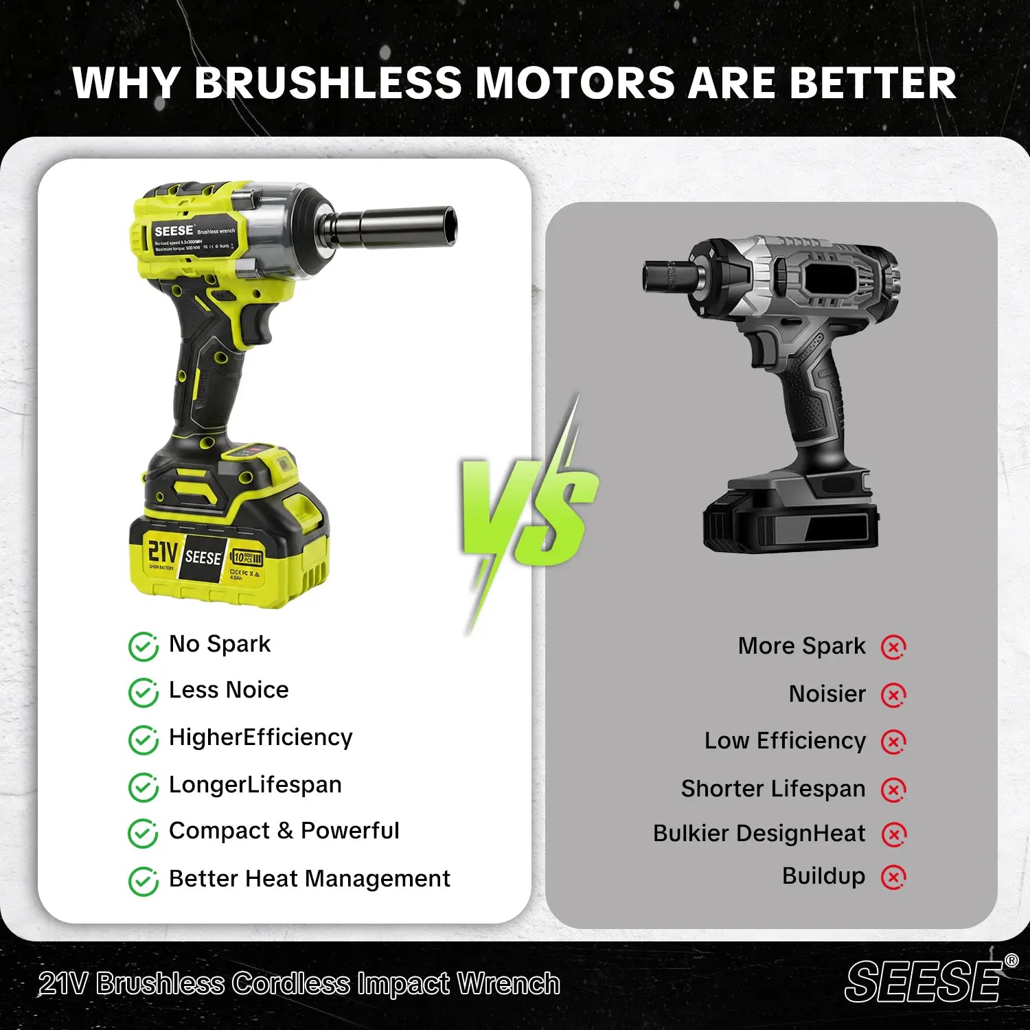 【Dealsforyoudays】Seese 3 in 1 Cordless Impact Wrench 590 Ft-Lbs(800N.M) 3200IPM 1/2 Impact Gun High Torque Electric Impact Driver Cordless Impact Wrench with 21V 2 X4.0Ah Battery ,LED Light,9 Sockets,8 Drills,6 Screws & Case for Homecar Tire Lug Nut Fathe